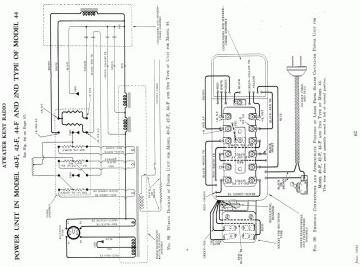 Atwater Kent 42F schematic circuit diagram